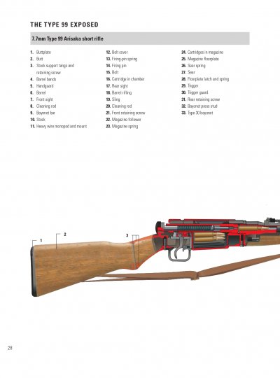 The Arisaka Rifle Osprey Weapon 70_page-0028.jpg