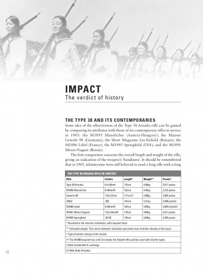 The Arisaka Rifle Osprey Weapon 70_page-0072.jpg