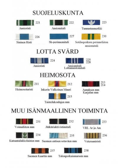 Sk_ja_Lotta_Svard.jpg