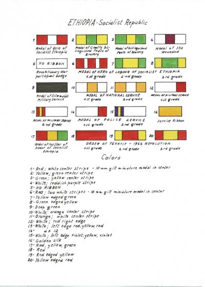 эфиопия Ethiopia 3.jpg