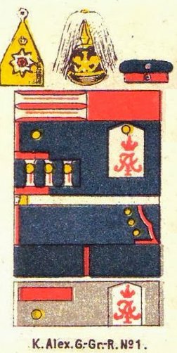 Farbschema_der_Uniform,_Kaiser_Alexander_Garde-Grenadier-Regiment_Nr._1,_Die_Uniformen_der_deu...jpg