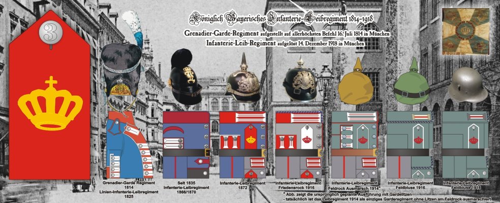 Infanterie-Leibregiment.JPG